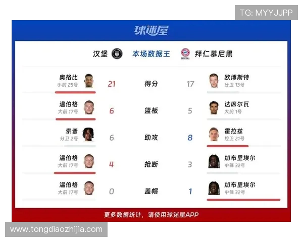 拜仁慕尼黑与汉堡历史交锋回顾及战绩分析